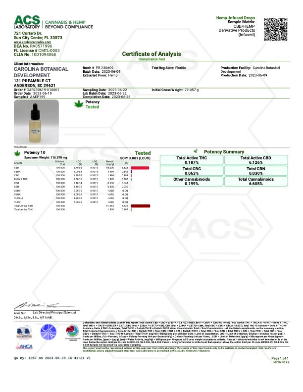 organic CBD oil lab results
