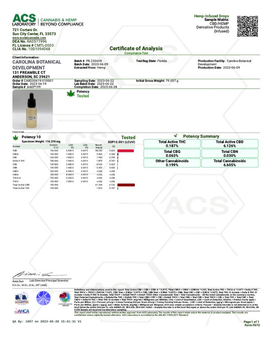 organic CBD oil lab results
