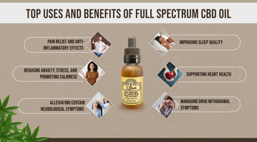 Top Uses and Benefits of Full Spectrum CBD Oil