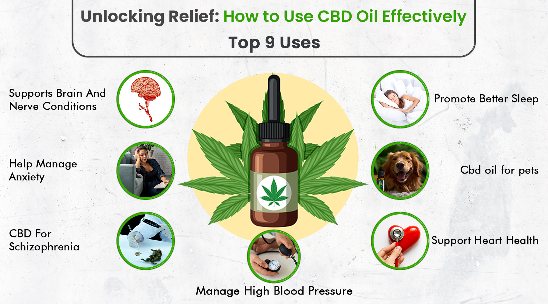  Unlocking Relief: How to Use CBD Oil Effectively - Top 9 Uses